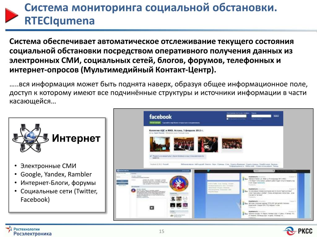 Тек мониторинг. Система мониторинга соцсетей. Система мониторинга СМИ. Автоматический мониторинг социальных сетей. Социальный мониторинг электронная почта.
