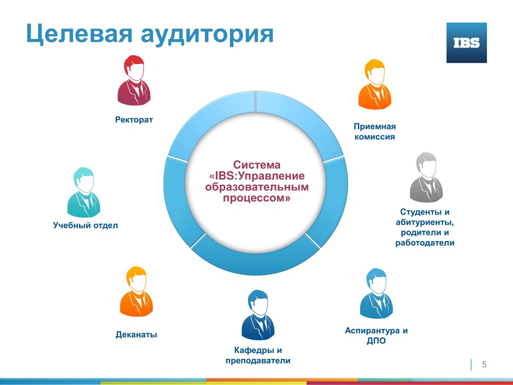 4 свидетельн ца задабр ваемый