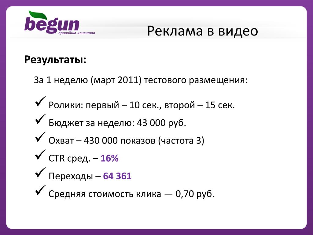 Оператор в контексте. Частота показа рекламы формула. Частота показов в маркетинге. Частота показов для презентации.