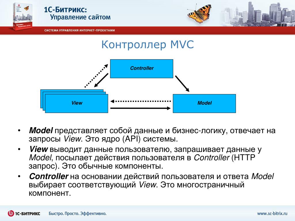 Какая система управления. MVC Битрикс. Компоненты бизнес-логику системы. Bitrix схему MVC. Система управления сайтом.