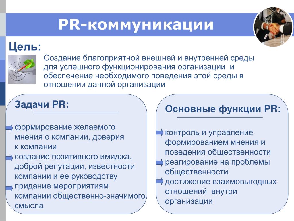 Основы управления проектами в рекламе и связях с общественностью