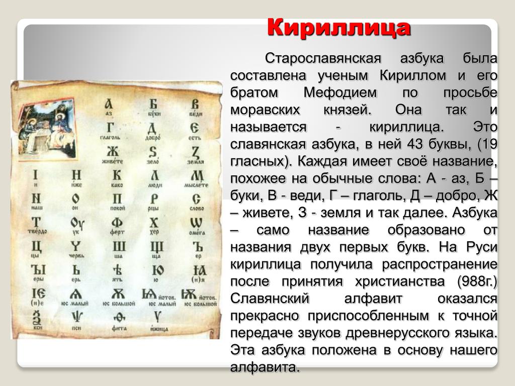Стояла в конце кириллицы старой 5 букв. Азбука кириллица была изобретена в IX В. братьями Кириллом и Мефодием.