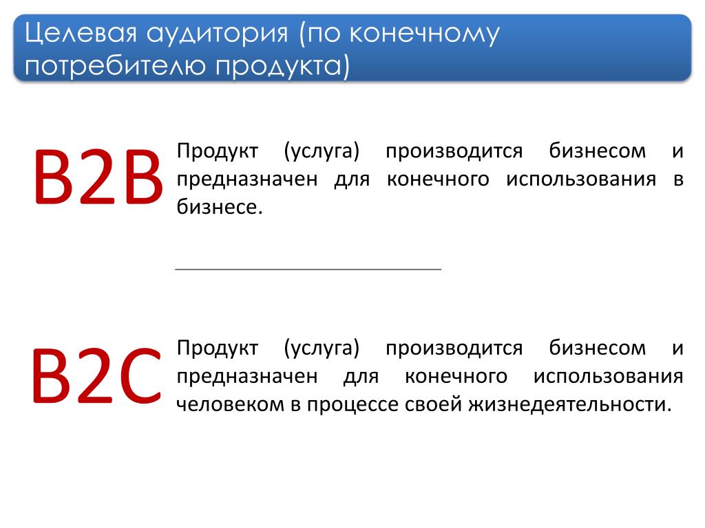 Услуги для b2b. Целевая аудитория b2b пример. Целевая аудитория b2b b2c. Анализ целевой аудитории b2b. Портрет целевой аудитории b2b.