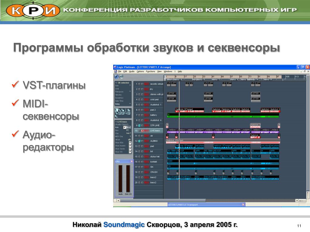 Программы для обработки на компьютере. Программы обработки звука. Программное обеспечение для звуковой обработки. Программы секвенсоры и звуковые редакторы. Типы звуковых программ.