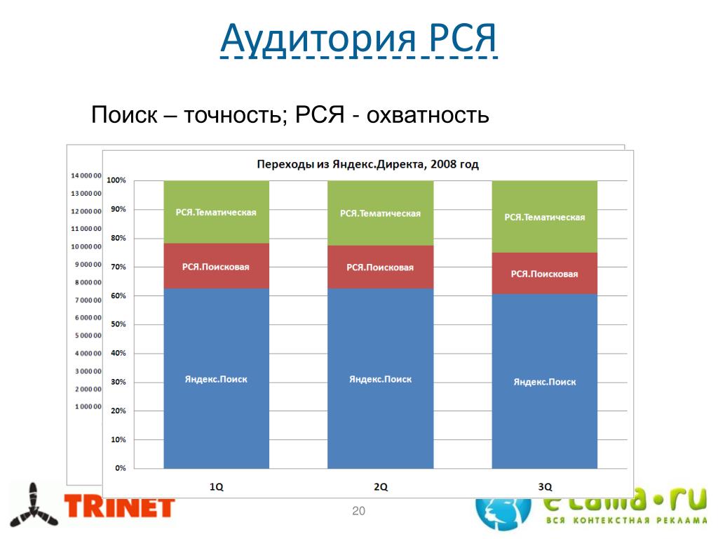 Широкоформатное изображение для рся