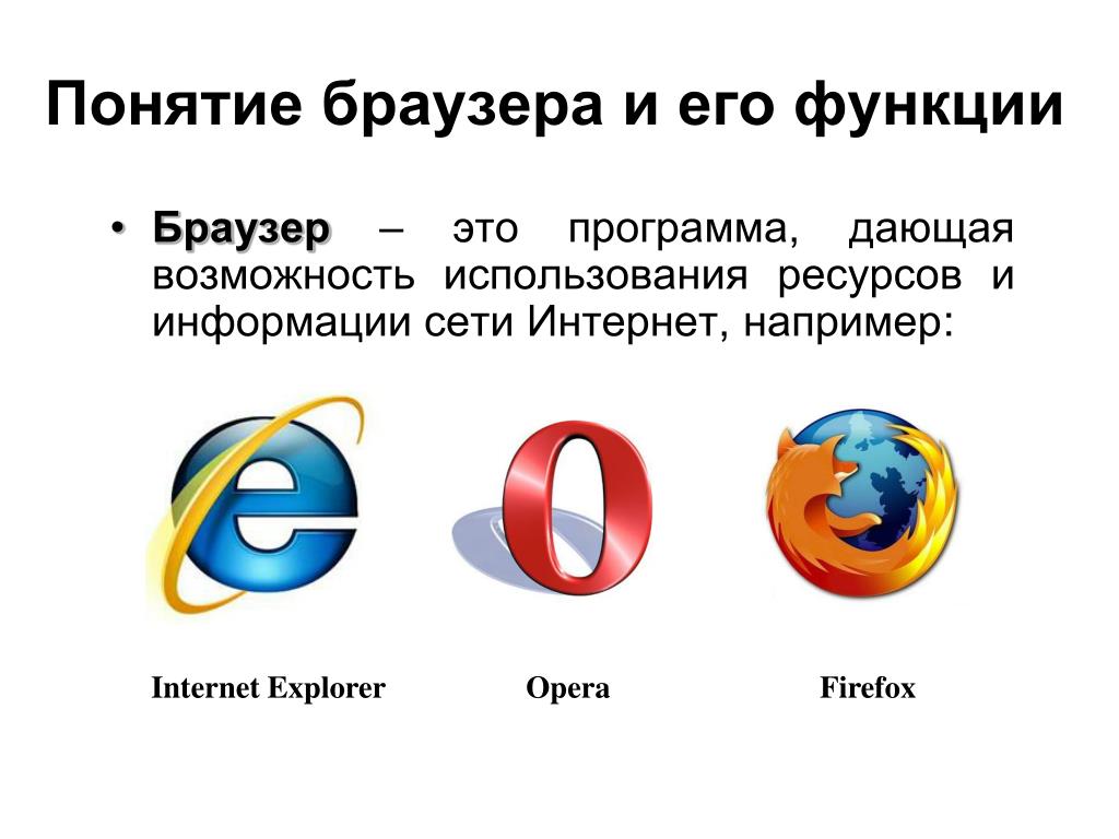 Browser provider. Браузер определение. Основные функции браузера. Браузер это в информатике. Программы браузеры.