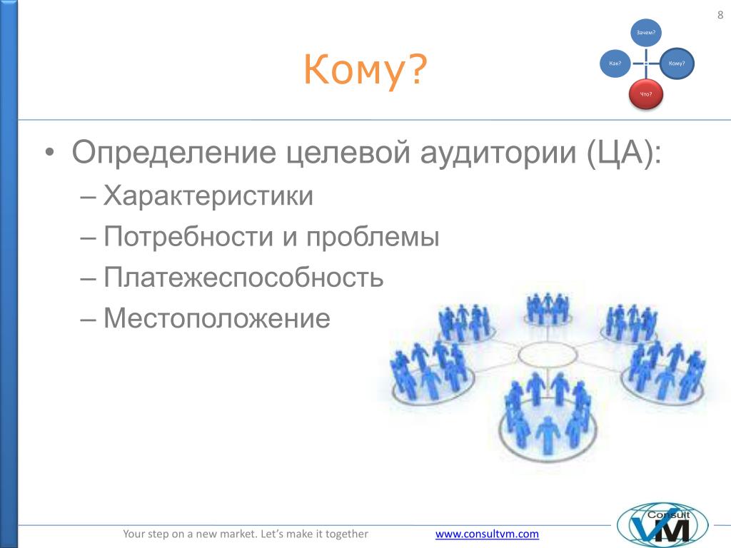 Методики целевой аудитории. Определение целевой аудитории. Оценка платежеспособности целевой аудитории. Характеристика целевой аудитории. Портрет целевой аудитории.