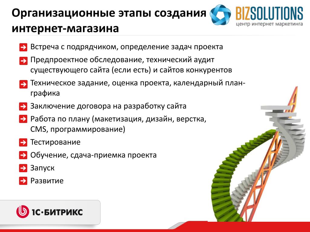 Создание интернет магазина проект