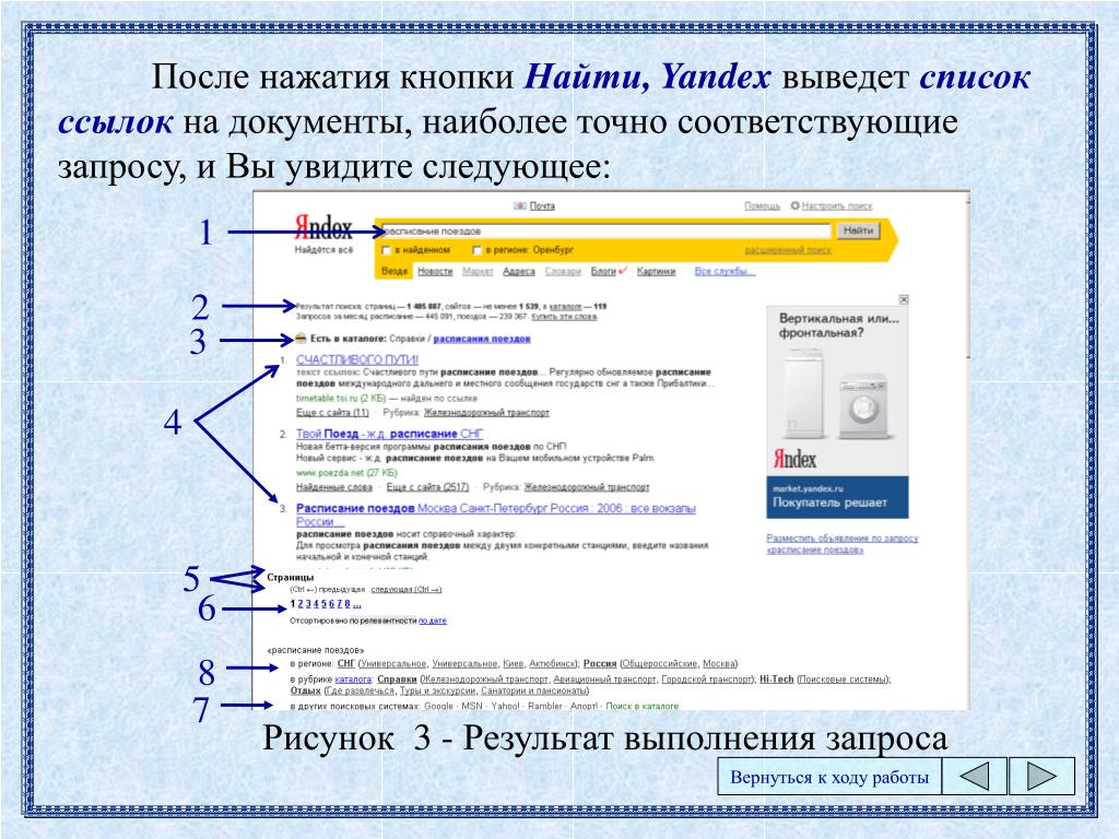 Поисковые запросы в сети интернет. После нажатия. Список ссылок. Список гиперссылок. Кнопки поиска в документах.