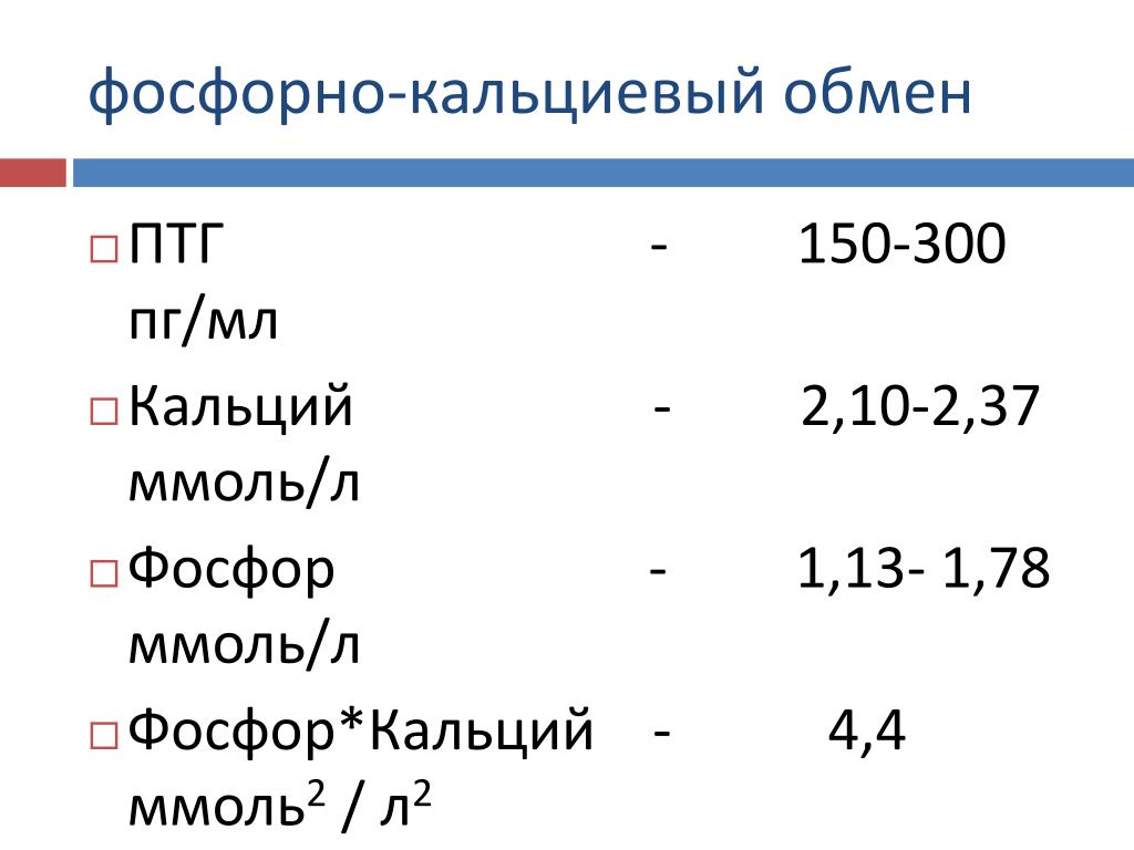 Фосфор 1. Кальций фосфорный коэффициент. Препараты фосфорно кальциевого обмена. Фосфор 1 л. Показатели фосфорно кальциевого обмена.