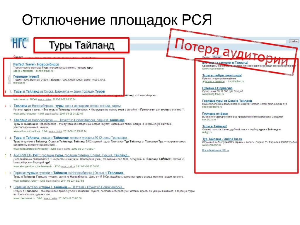 Сайты 2011 года. Рекламная сеть. Отель ОКВЭД В Тайланде.