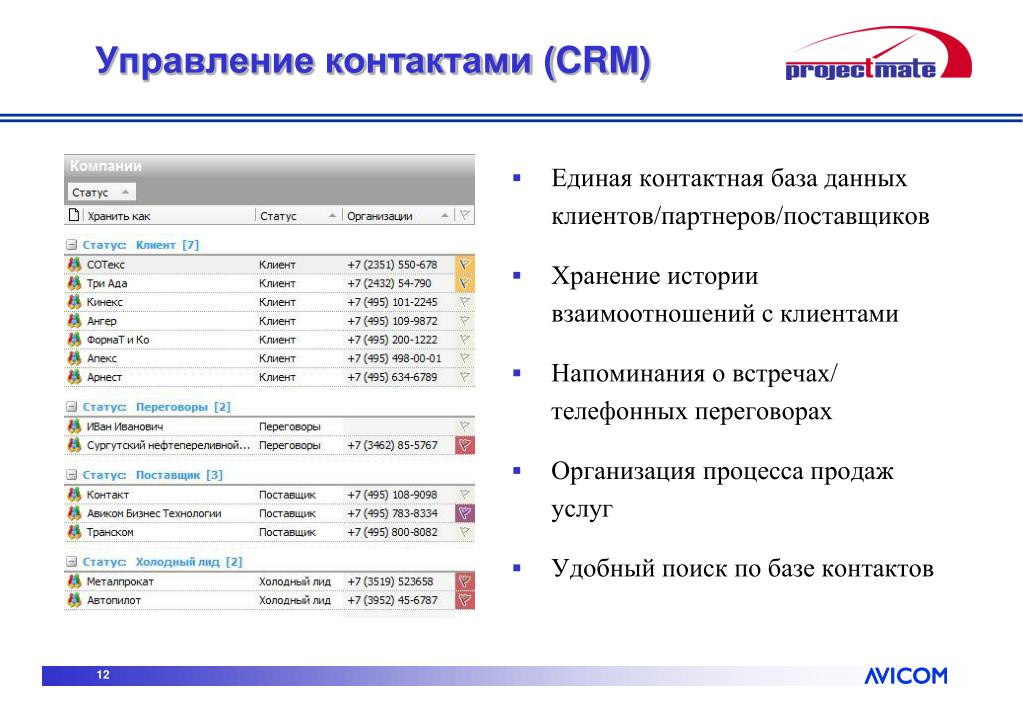 Crm управление проектами