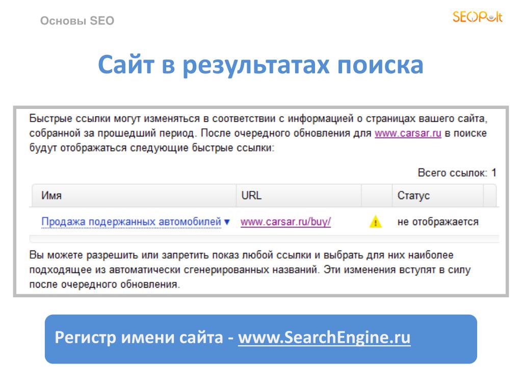 Как называется ссылка. Основы SEO. Основы сео. Название сайта. Что такое регистр имени сайта.