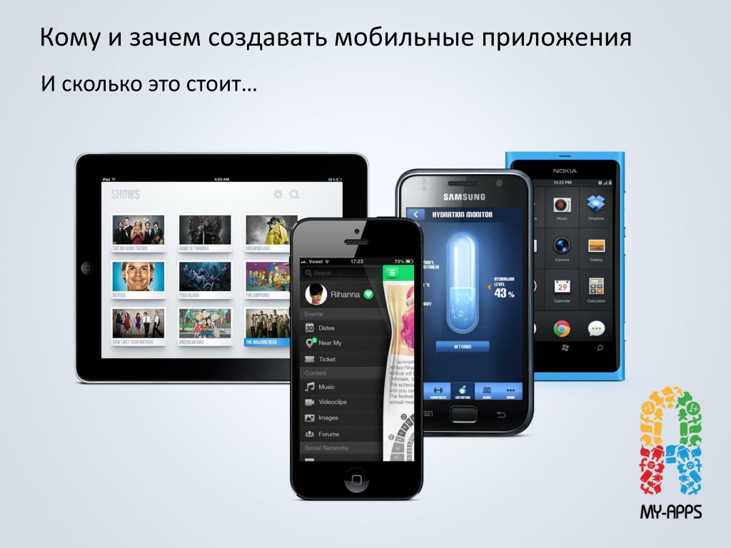 Конструктор мобильных приложений. Сколько стоит создать мобильное приложение. Методы создания мобильных приложений. Мобильные приложения сколько их. Создание мобильного журнала.