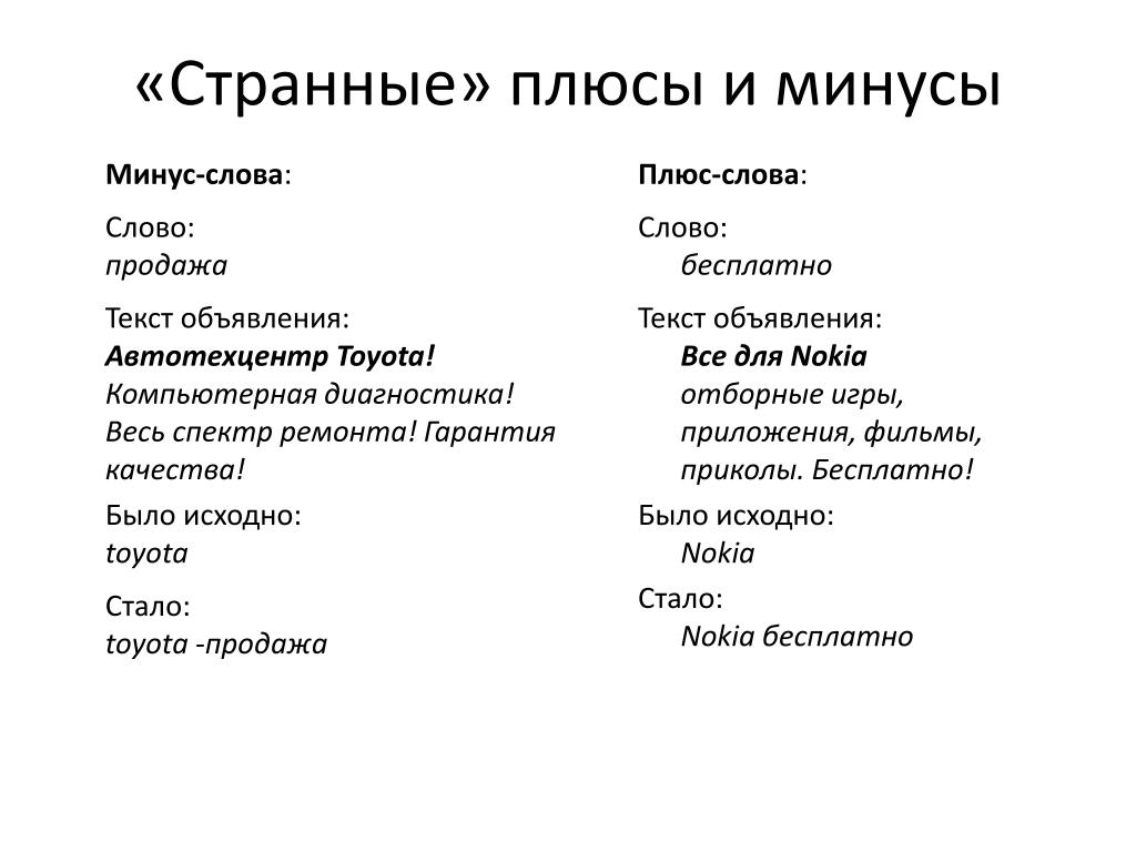 Есть слово минус. Плюс минус текст. Минус-плюс. Плюсы и минусы радио. Word плюсы и минусы программы.