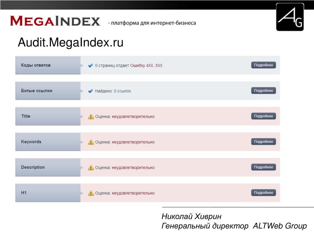 Индекс сайта. Мегаиндекс. Мегаиндекс внешние ссылки. MEGAINDEX справка. Altweb Group info.