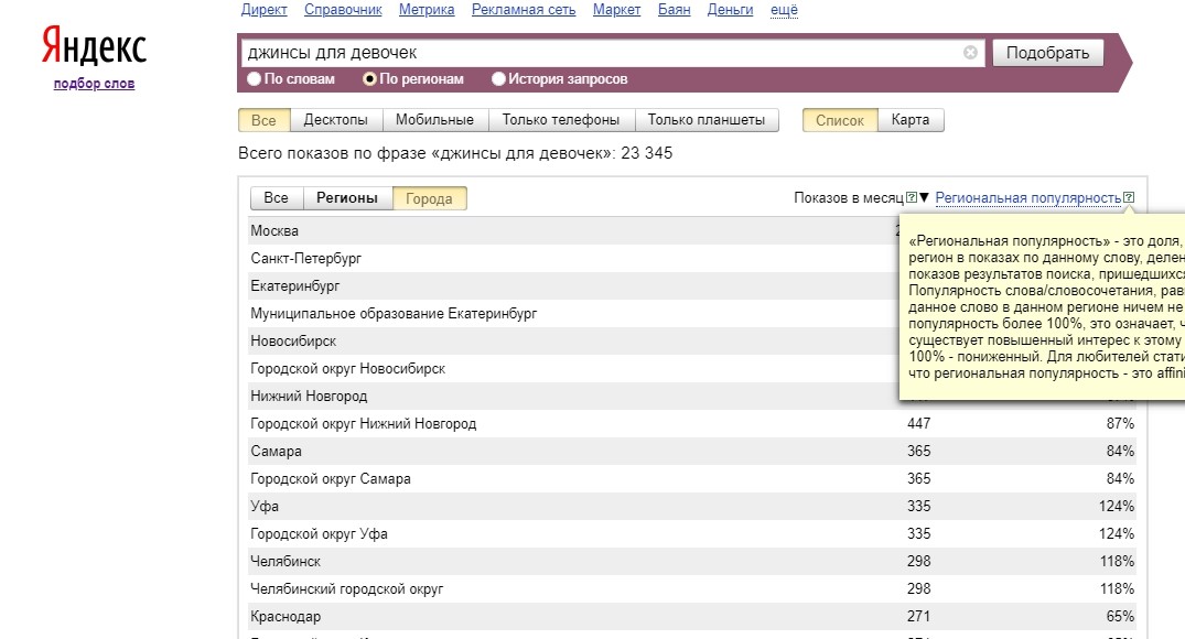 История запросов. Региональная популярность wordstat. Популярность слово. История запросов по популярности. Что такое региональная популярность.