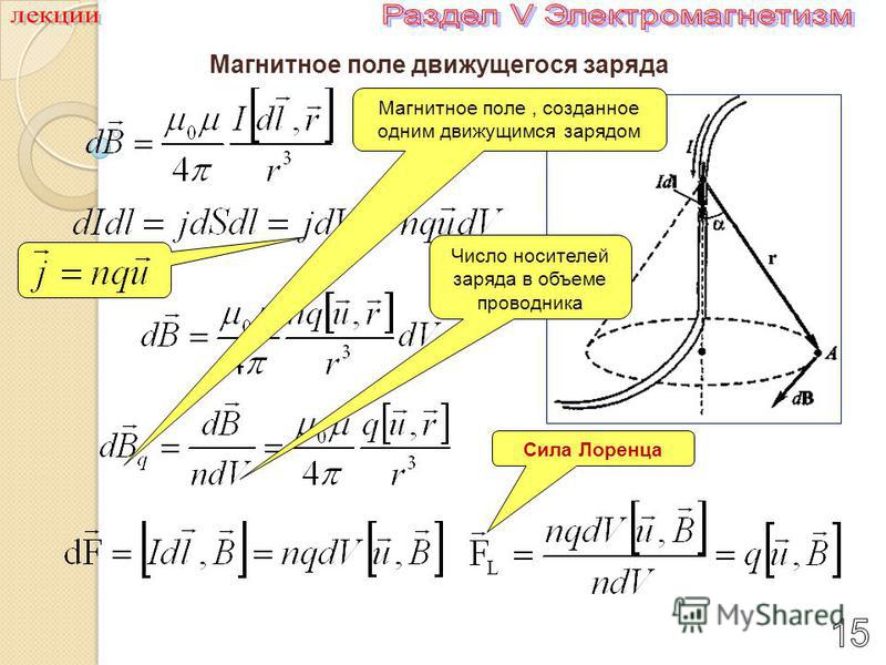 Движущийся магнитный заряд