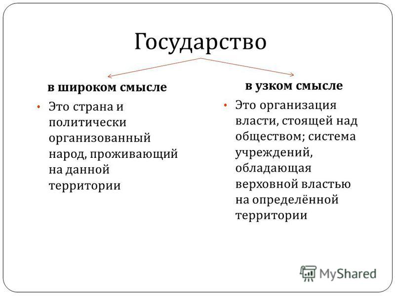 Культура в широком смысле слова это. Понятие государства в узком смысле. Понятие государства в широком и узком смысле. Госуоарсмво в ущком саысое. Государство в широком смысле.