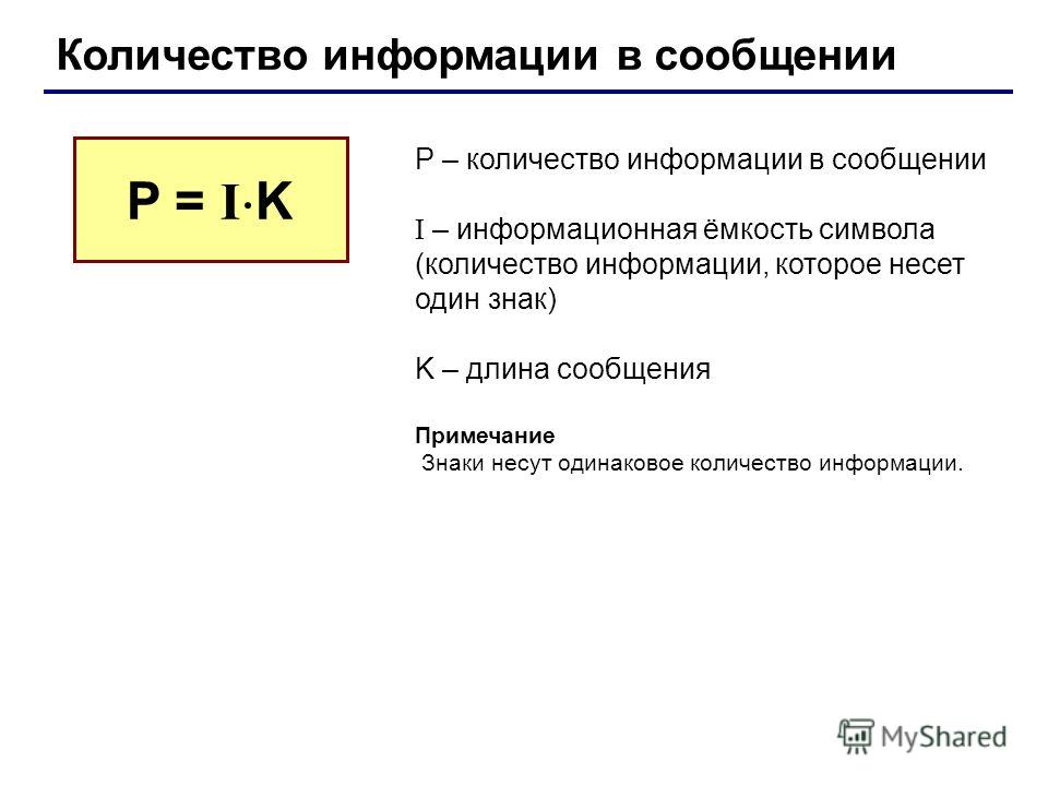 Длина сообщения. Длина информации. Количество символов в 1 смс. Количество сообщений длины.