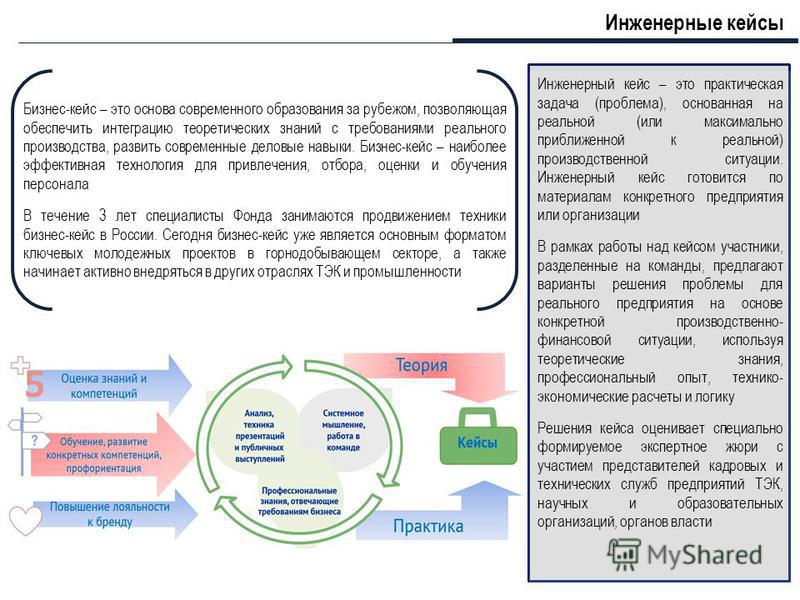 Кейс принимаем решения