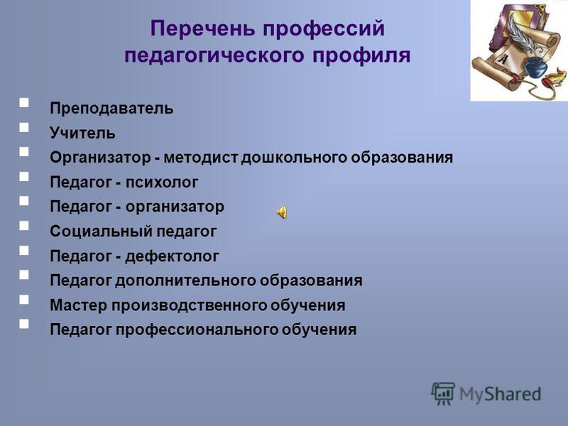 Направления профессий. Профессии в образовании список. Педагогическая профессия. Перечень педагогических профессий. Современные педагогические профессии.