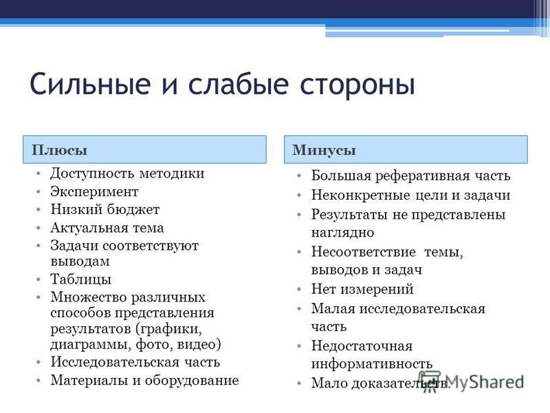 Сильные и слабые стороны характера. Метод экспериментальных оценок плюсы и минусы. Общая доступность минусы. Плюсы и минусы доступности Windows. Директор со стороны плюсы и минусы.