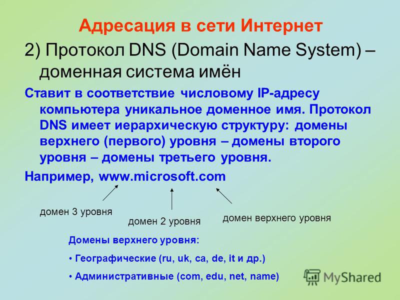 Адресация. DNS протокол. DNS-адресация в Internet. Доменная адресация в IP-сетях. Система адресации в интернете доменная система имен.