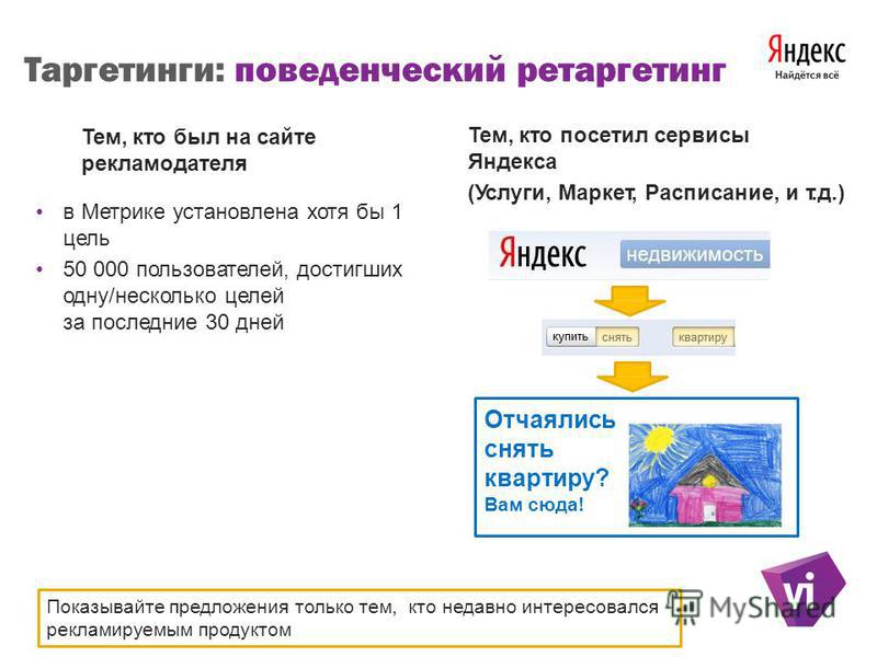 Блок яндекса