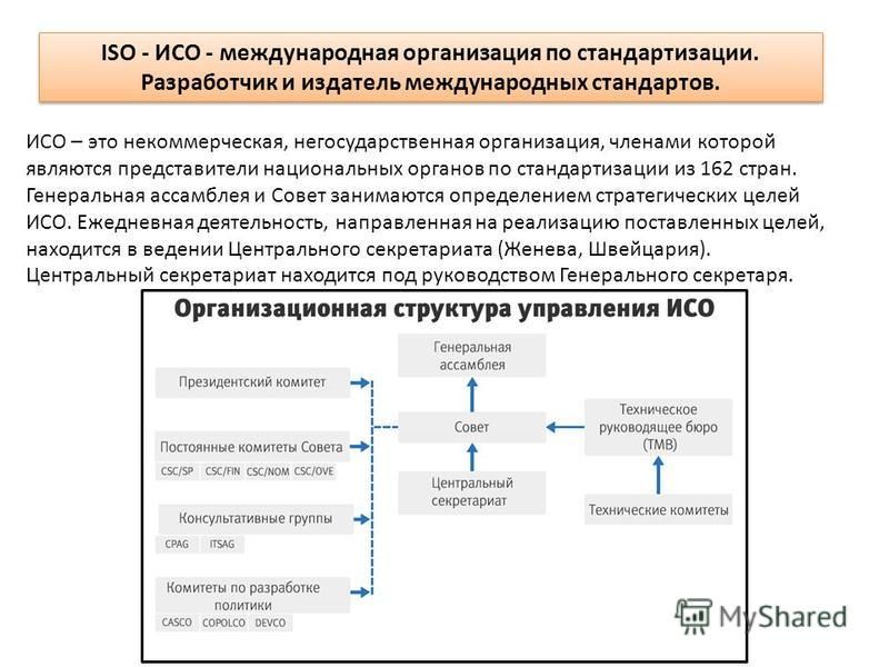 Институт стандартных образцов