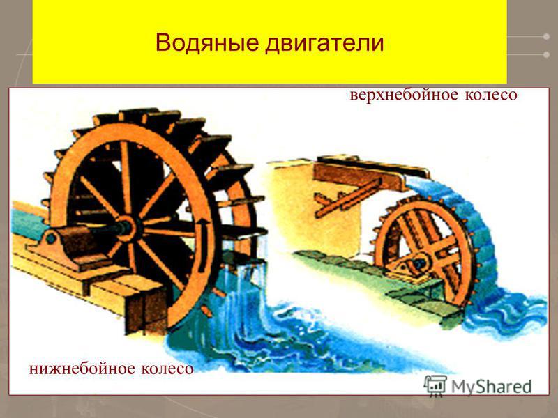 Технические открытия и изобретения средневековья. Верхнебойное водяное колесо. Водяное колесо двигатель. Технические открытия водяной двигатель. Нижнебойный водяной двигатель.