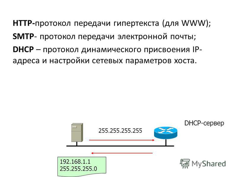 Протоколы передачи данных