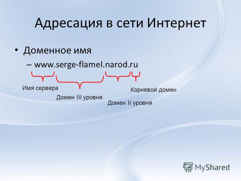 Интернет домен ru. Доменное имя сервера. Имя сервера. Корневой домен.
