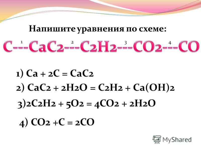 Составить уравнения реакций c