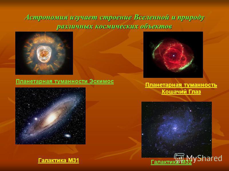Строение астрономии. Что изучает астрономия. Астрономия наука о Вселенной. Астрономия интересные темы. Астрономия что изучает астрономия.