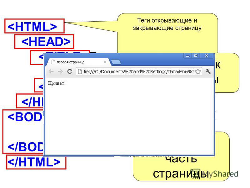 Название страницы