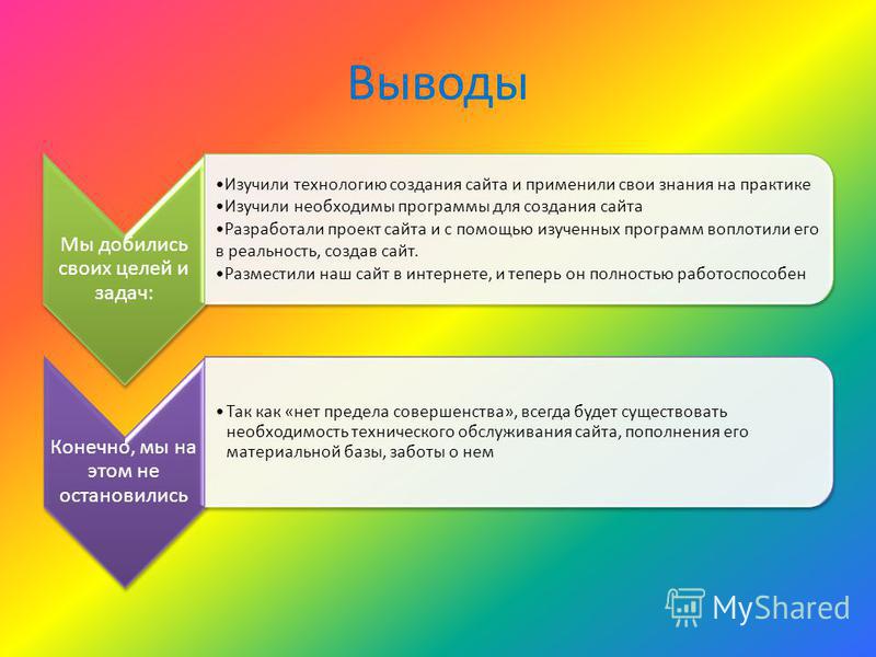 Методы и средства разработки