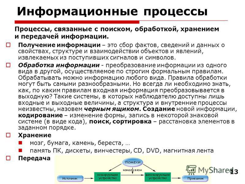 Как называется использование. Сообщение информационный процесс. Информационный язык как средство представления информации. Информационные процессы передача информации. Информационные процессы процесс передачи информации.