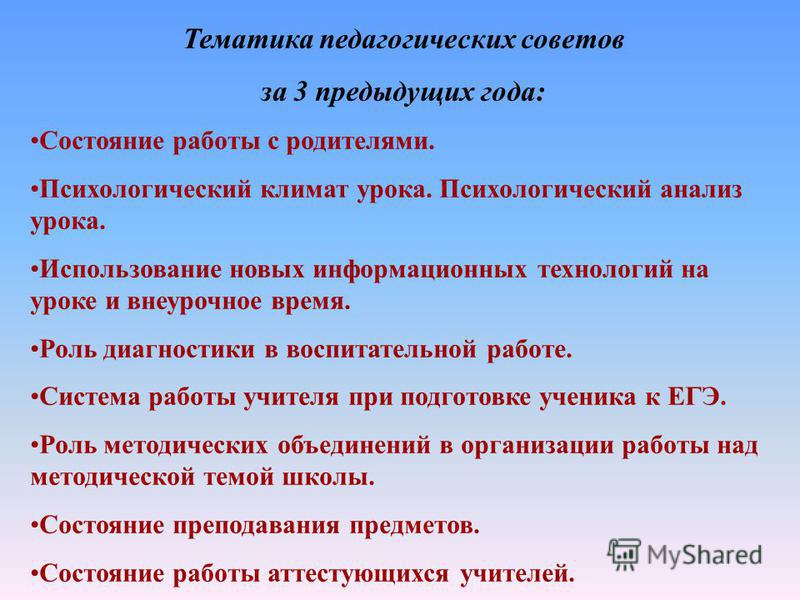 Тематика это. Тематика педагогических советов. Темы педсоветов. Учебная тематика педсоветов. Темы педсоветов в начальной школе.