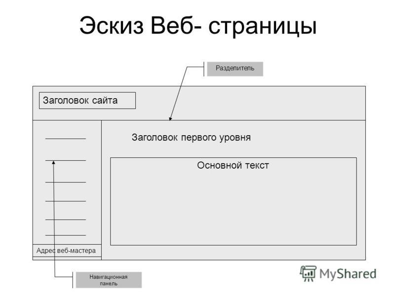 Название страницы. Заголовок страницы сайта. Эскиз страницы сайта. Заголовок сайта пример. Эскиз веб сайта.