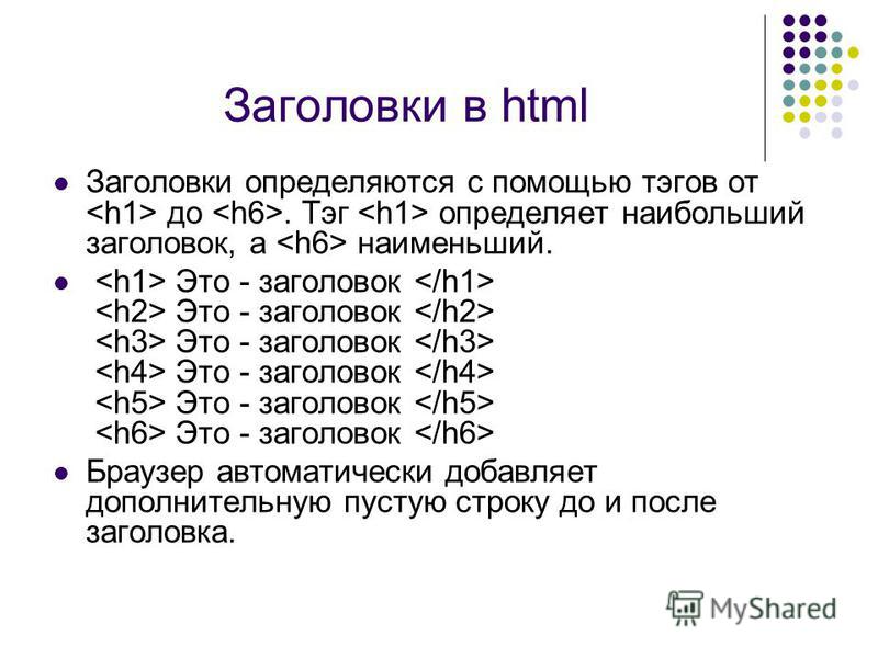 Уровни заголовков html