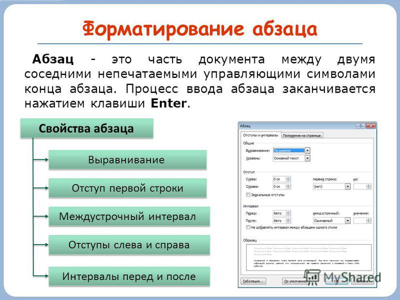 Горизонтальный отступ от картинки до текста управляется параметром hspace