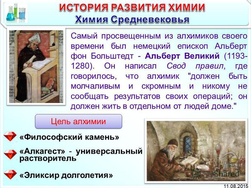 Презентация история развития химии