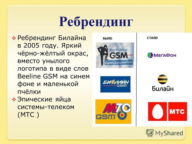 Ребрендинг это простыми словами. Билайн старый логотип. Первый логотип Билайн. Билайн ребрендинг. Ребрендинг Билайн 2005.
