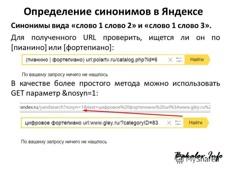 Уникальные ключевые слова. По вашему запросу. Проверить синоним. По вашему запросу ничего не найдено. Выдача в Яндексе по запросу.
