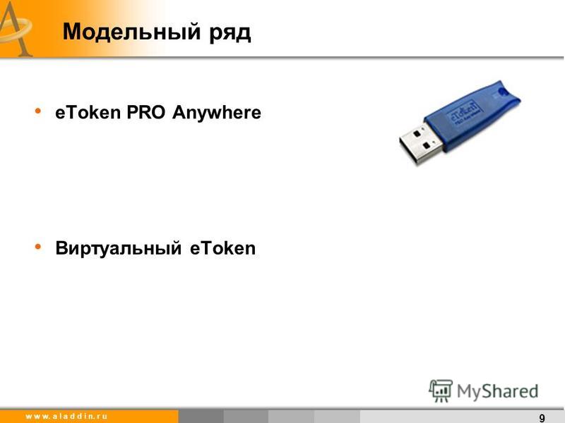 Usb flash карта safenet etoken 5110