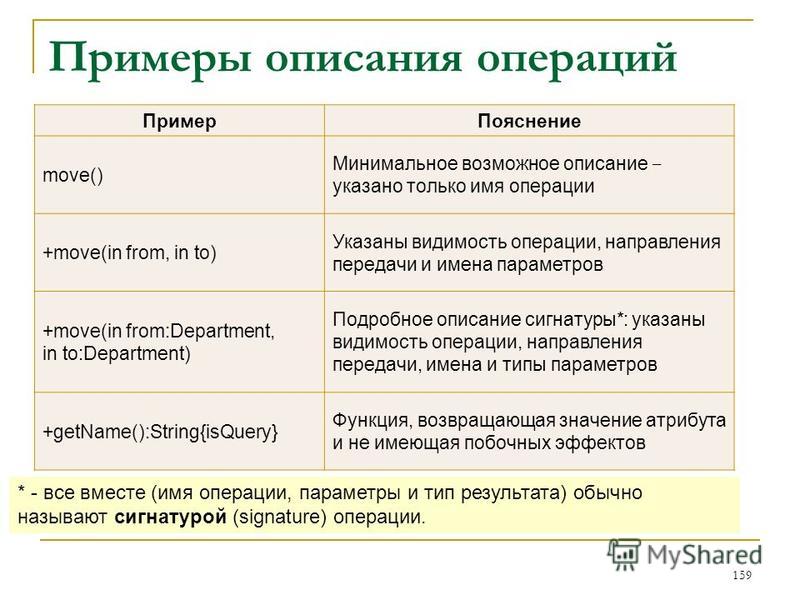 Рассказ описание пример