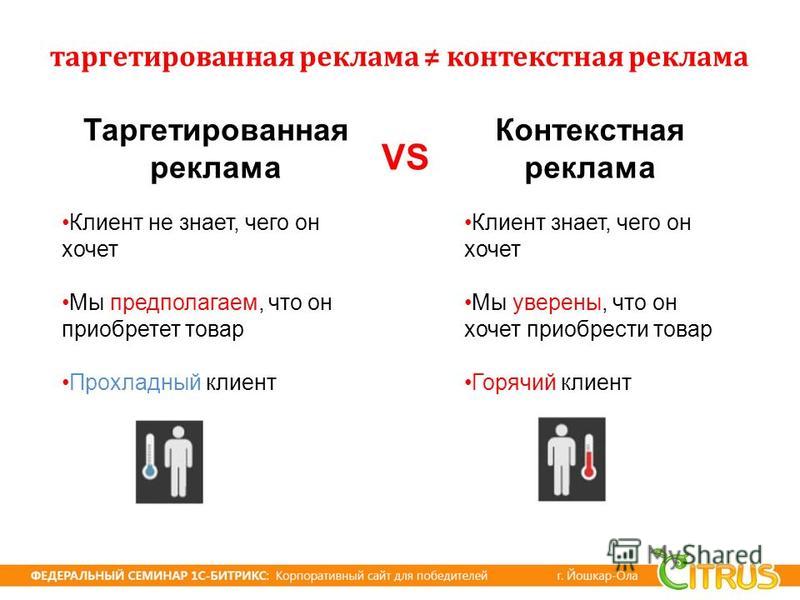 Контекст модуля