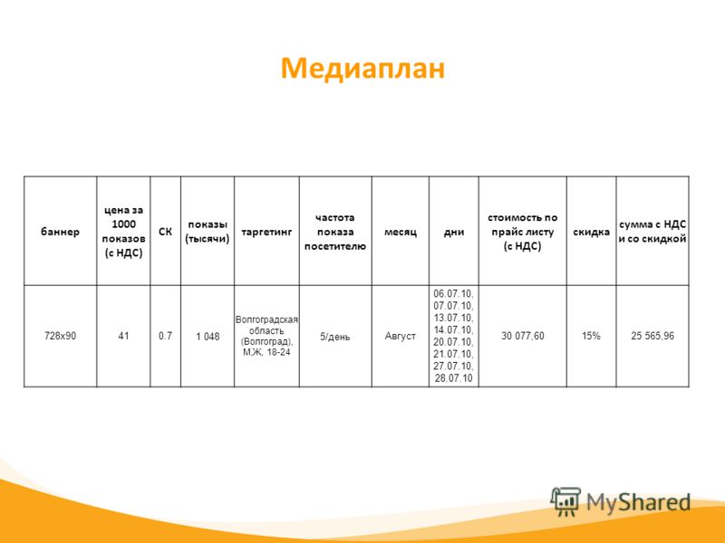 Медиа план пример