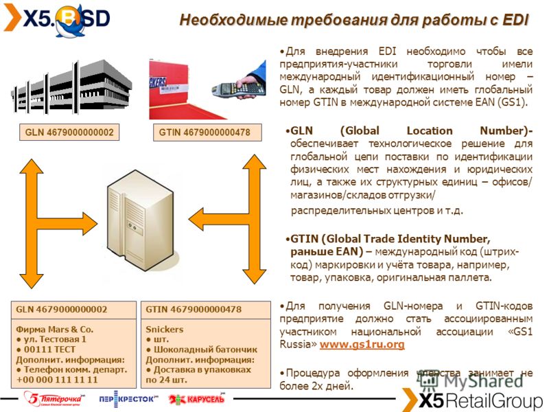 Код полученный на предприятии. Идентификационный номер Gln что это. Gln номер. Глобальный идентификационный номер Gln. Технология электронного обмена данными (Edi)..